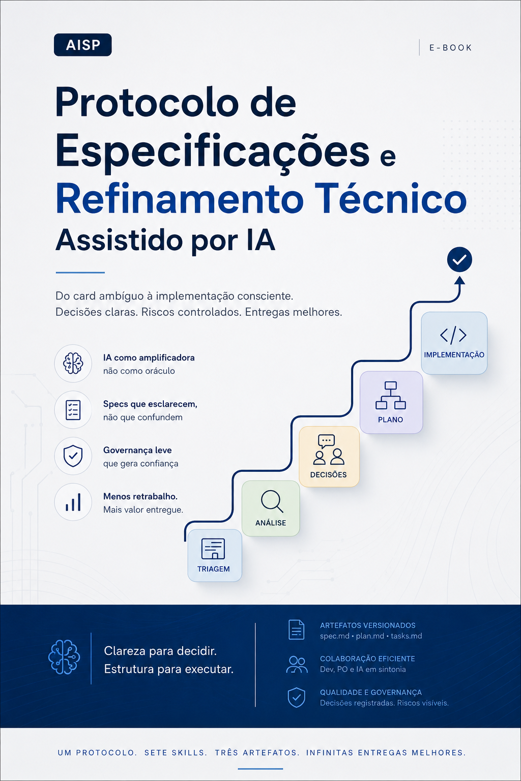 Capa do e-book AI Spec Protocol — Guia Prático